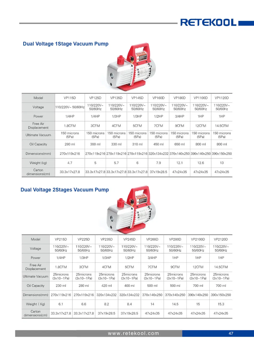 Vacuum Pump Side View