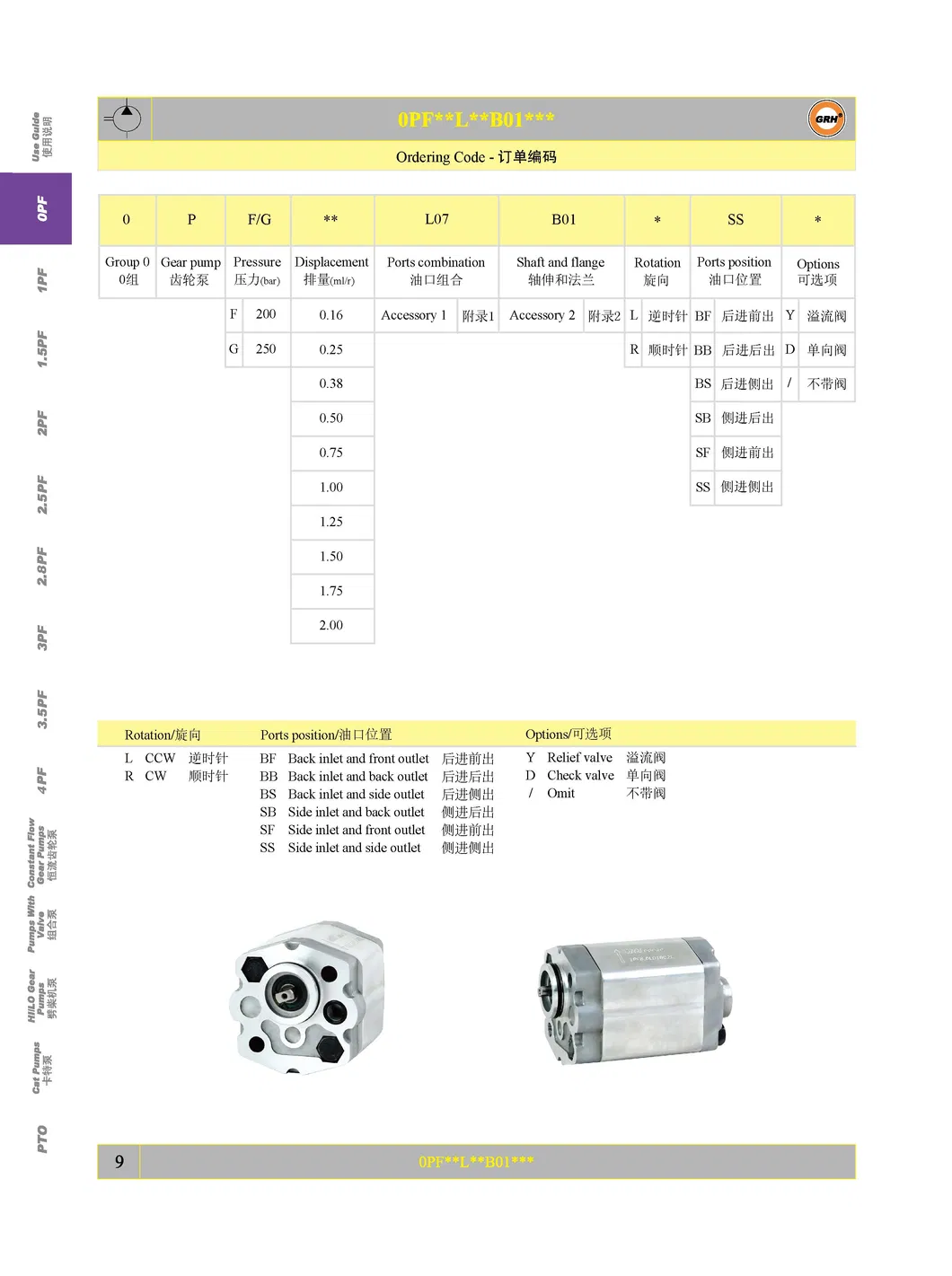 Gear Pump Feature 1