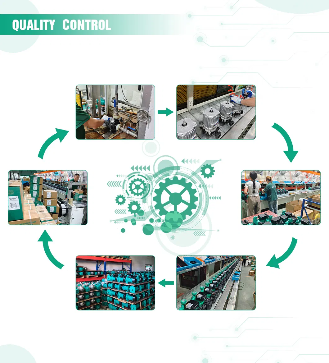 Quality Control Process