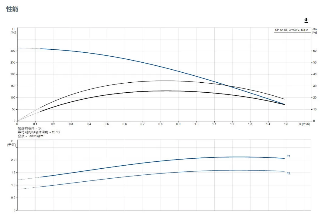 Submersible Water Borehole Pump Drawing