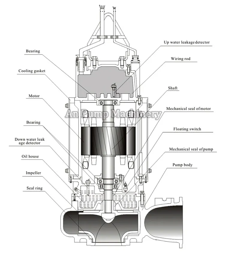 ASW Application Diagram