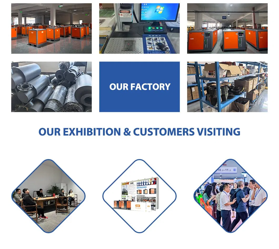 Certification Showcase