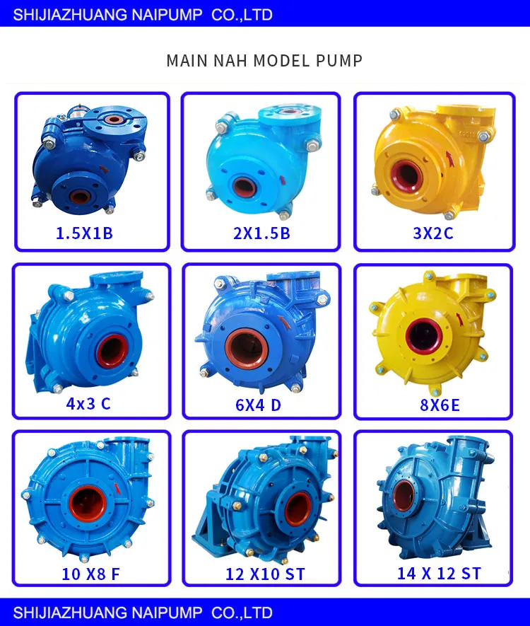 Heavy Duty Slurry Pump