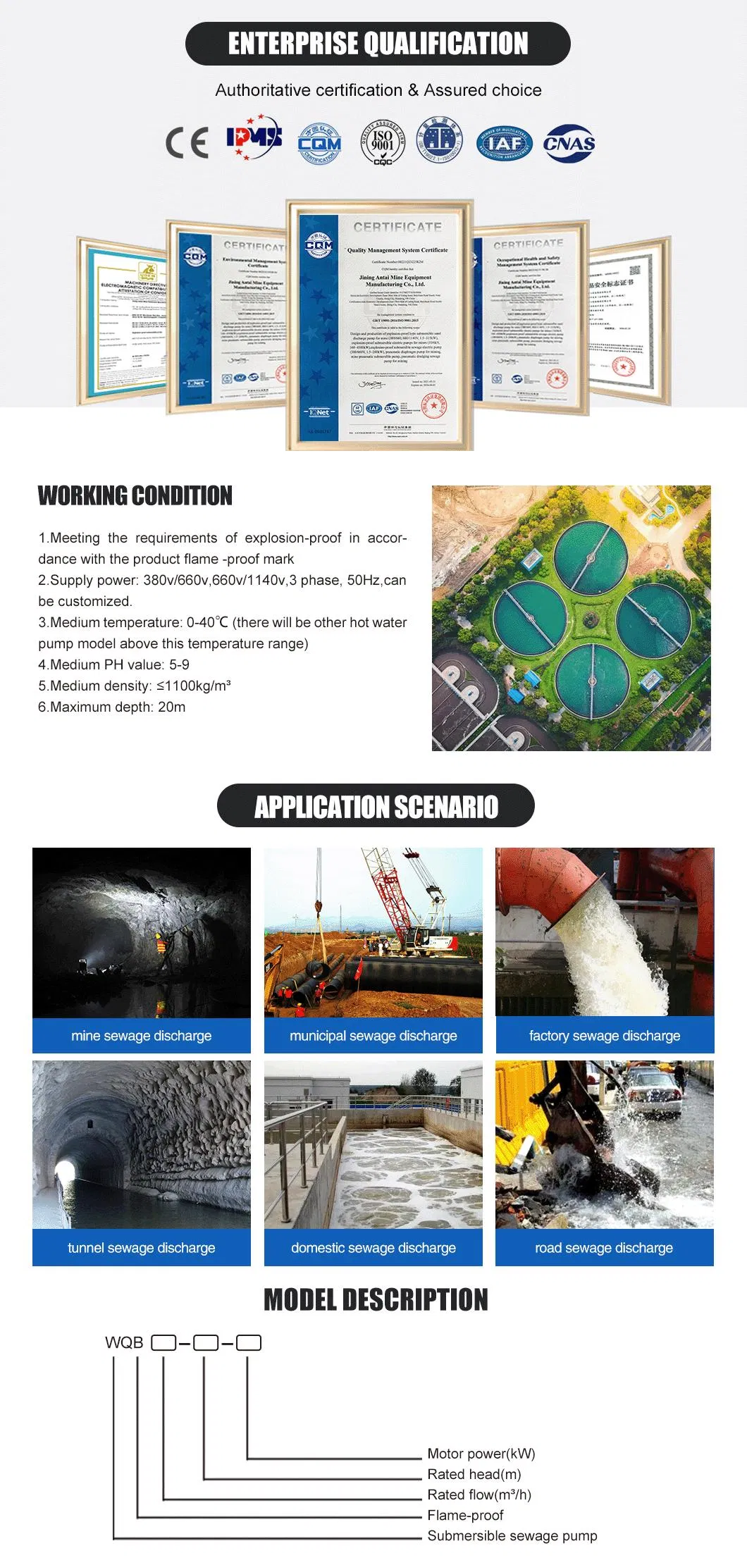Explosion Proof Performance