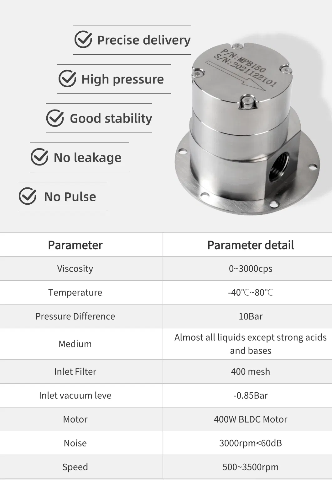 Micro Gear Pump Advantages