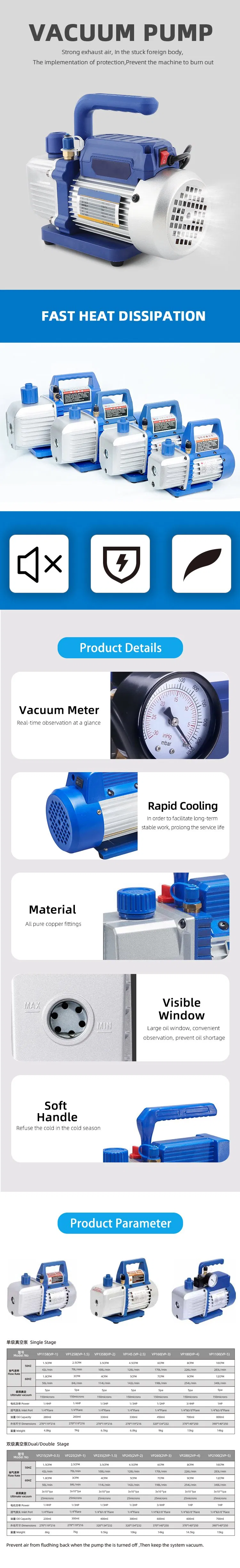 Vacuum Pump Detailed View