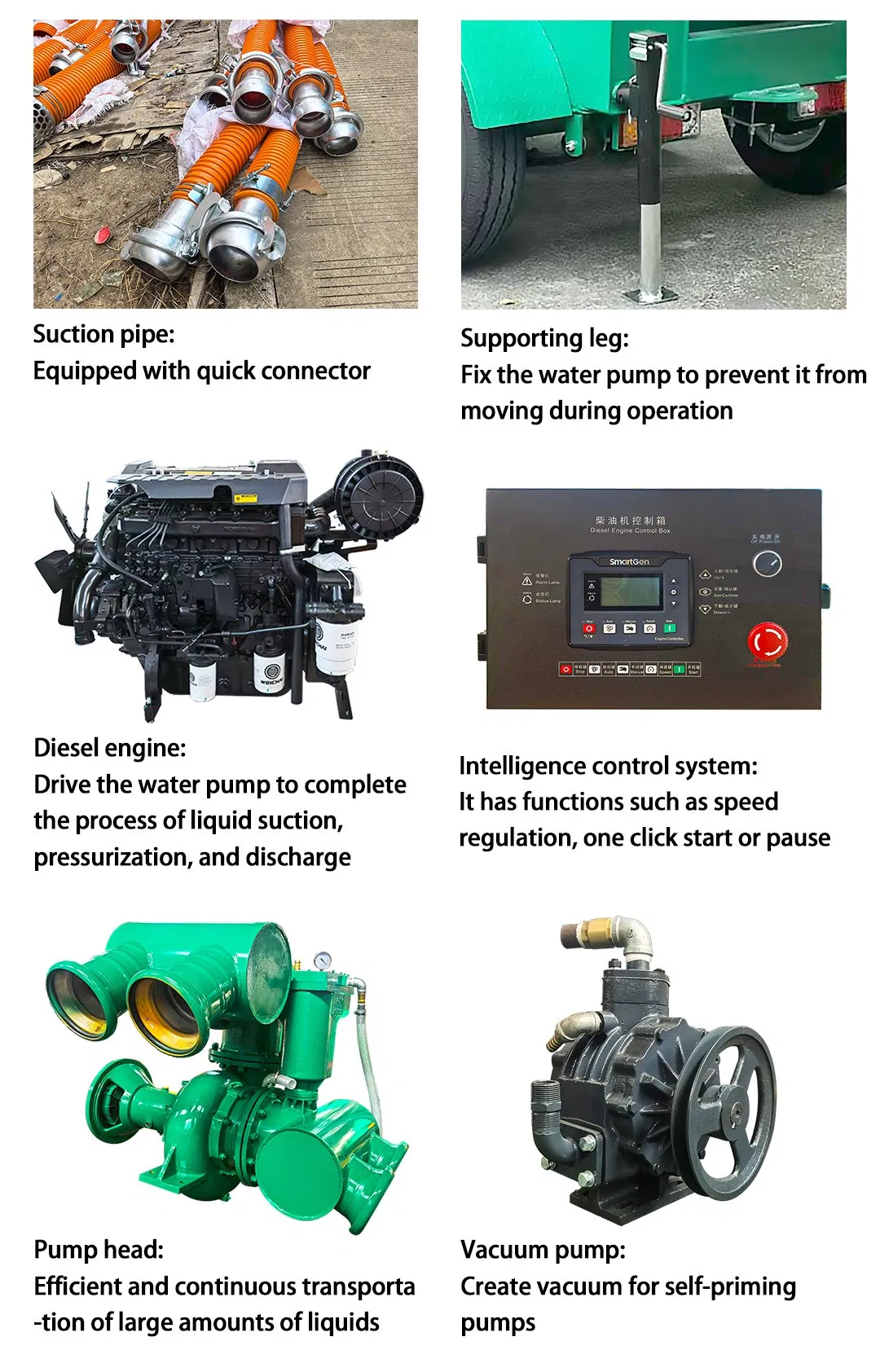 1000-1400m ³/H Large Flow High-Pressure Centrifugal Transfer Mine Diesel Water Pump Sewage Pump Self-Priming Pump Irrigation Pump