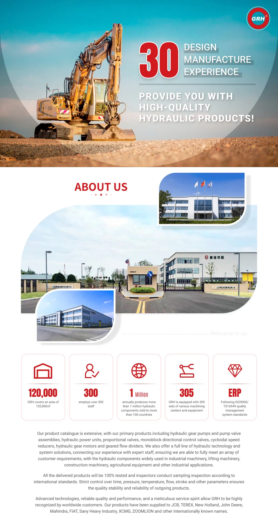 Hydraulic Oil Gear Pump