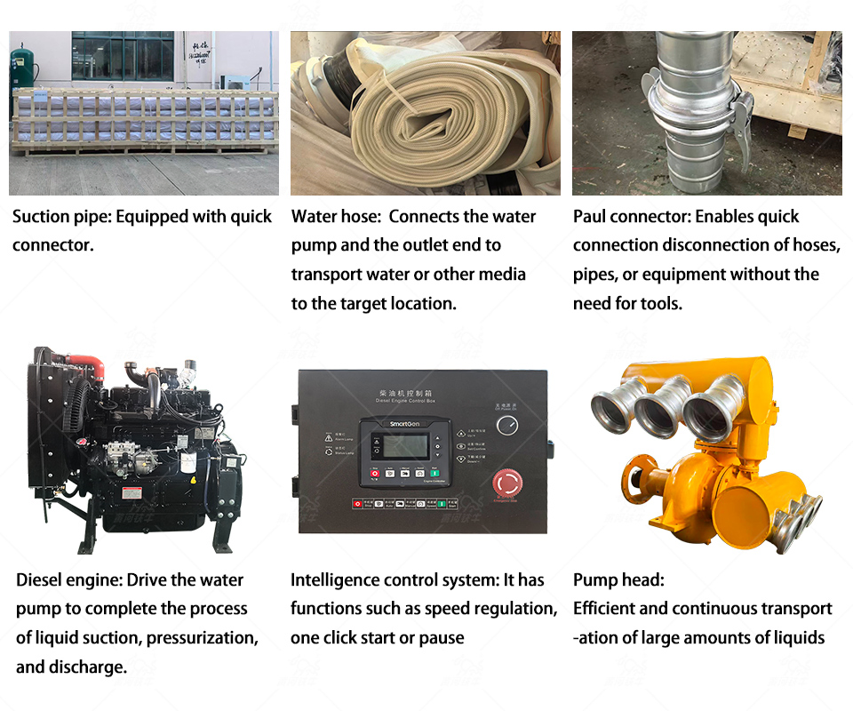 1500-3000m³/H Large Flow High Pressure Centrifugal Water Pump Sewage Transfer Pump