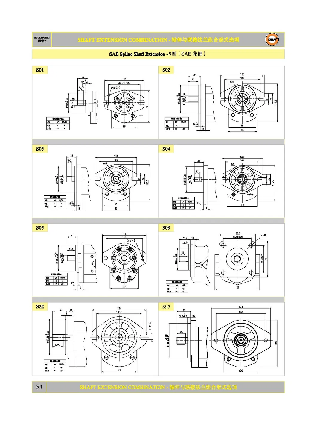 Gear Pump Feature 5