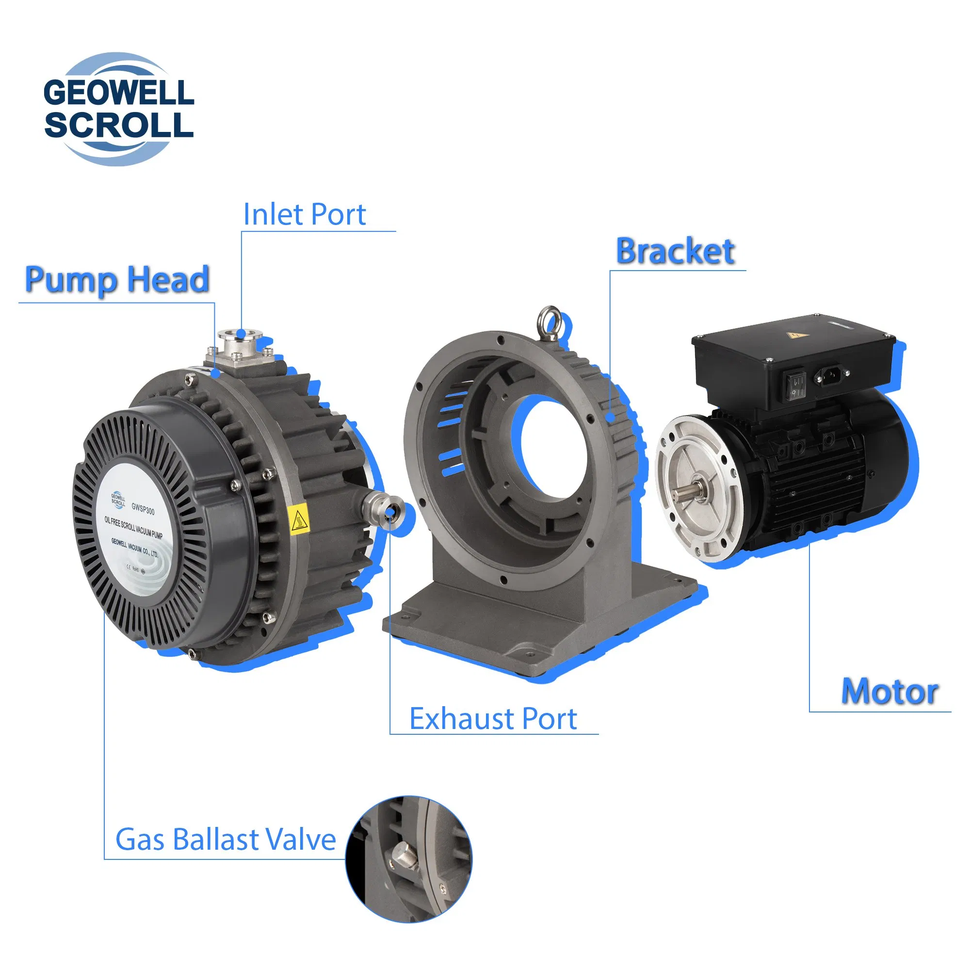 9.3cfm 0.026mbar GWSP300 laboratory industry clean gas dry oil less oil free air cooled scroll vacuum pump &nbsp;is better than &nbsp;screw diaphragm rotary vane