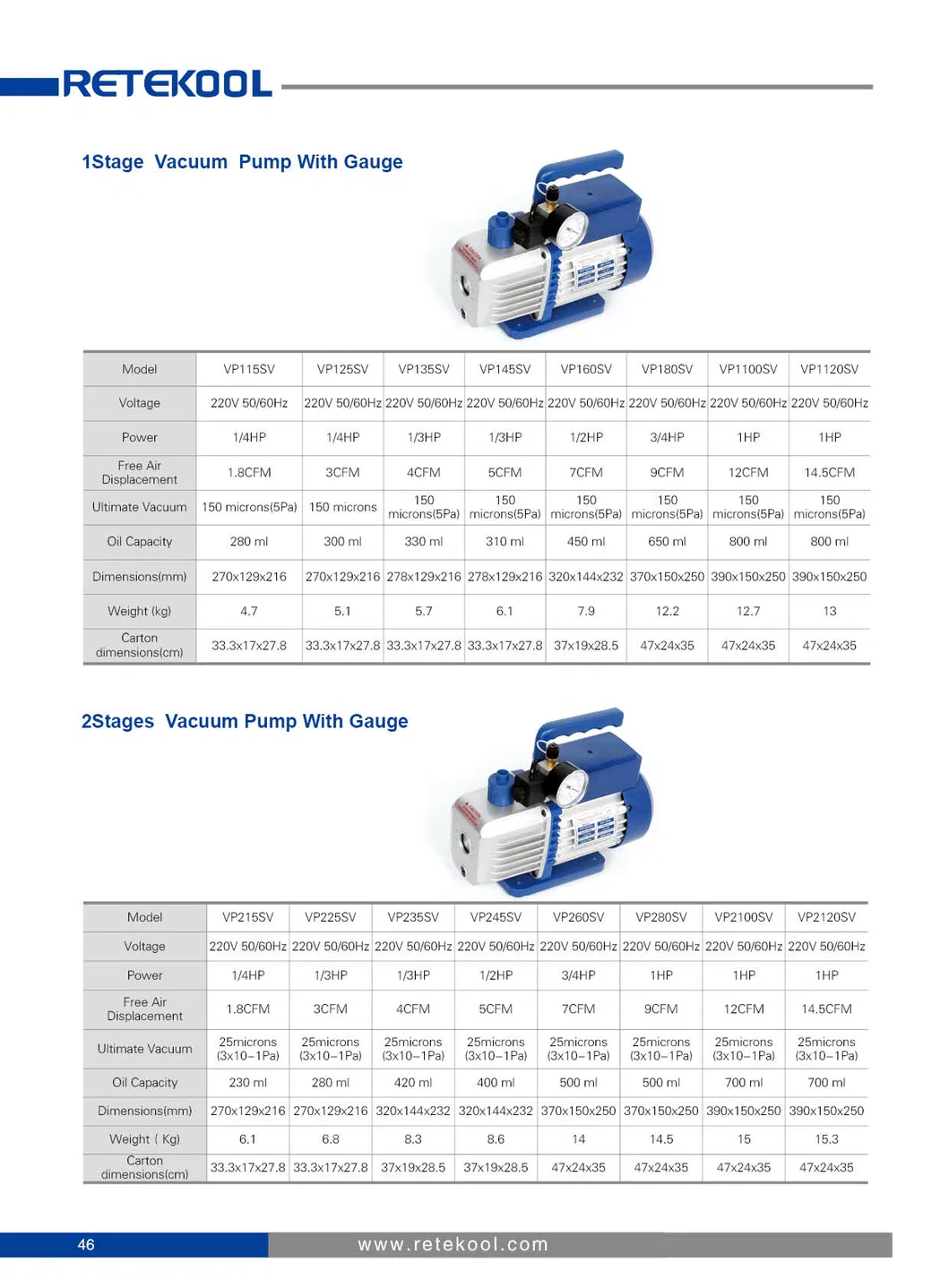 Vacuum Pump Internal Structure