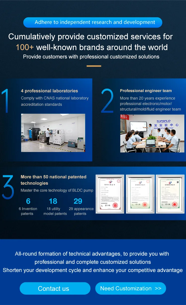 Pump Factory Details