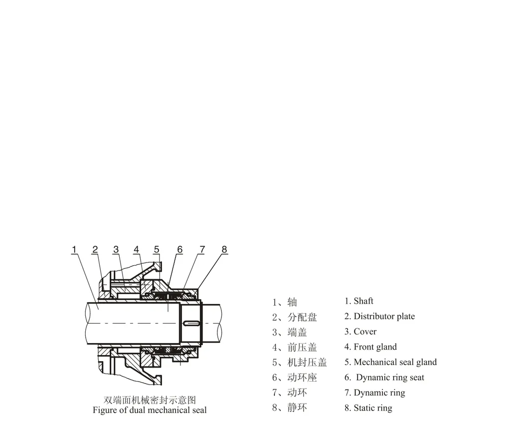Dual Mechanical Seal