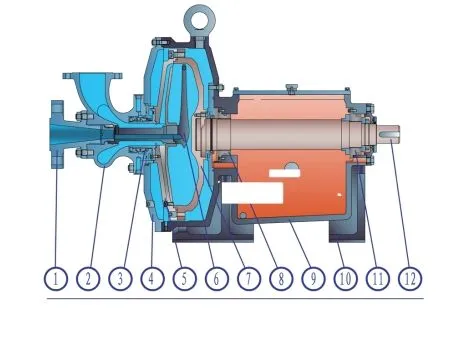 Pump Component 1