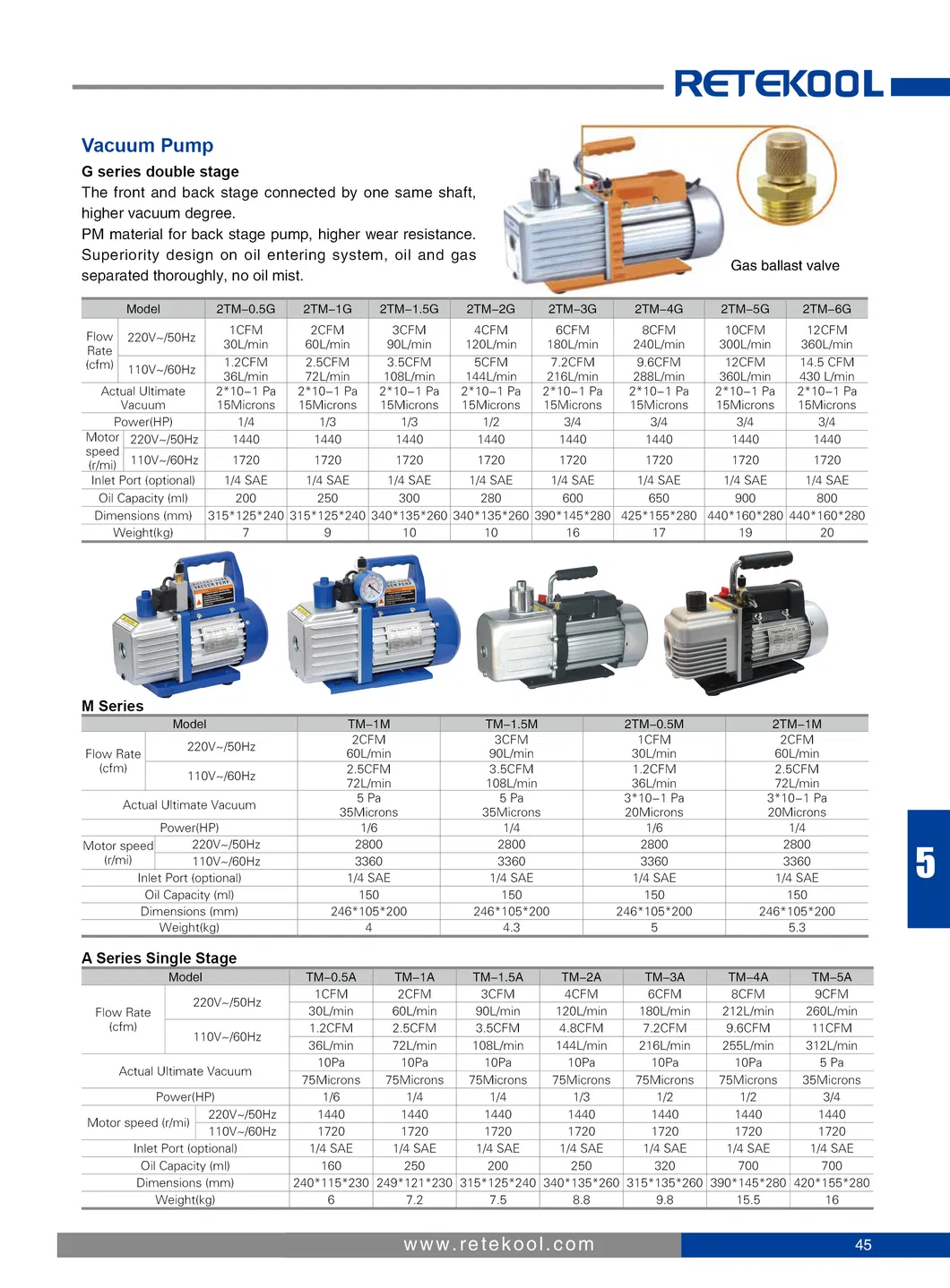 Mini Portable Double Stage Electric Air Vacuum Pump