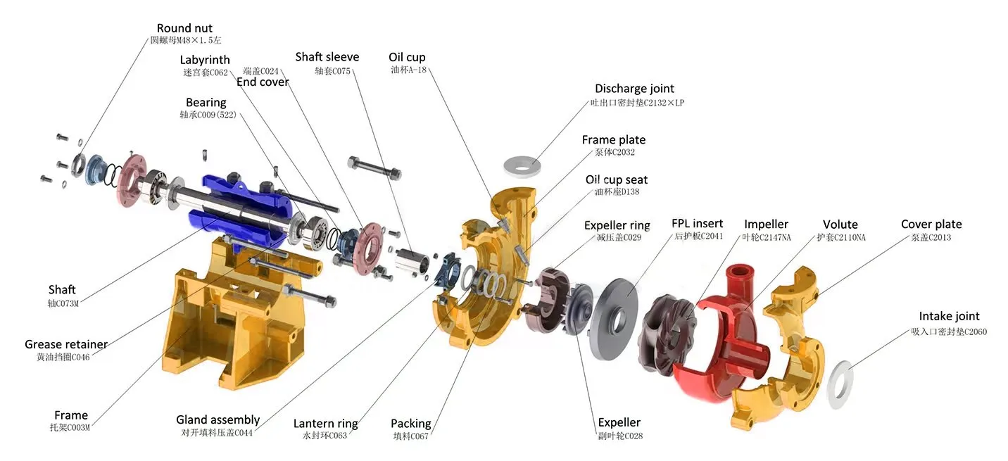 Pump Assembly