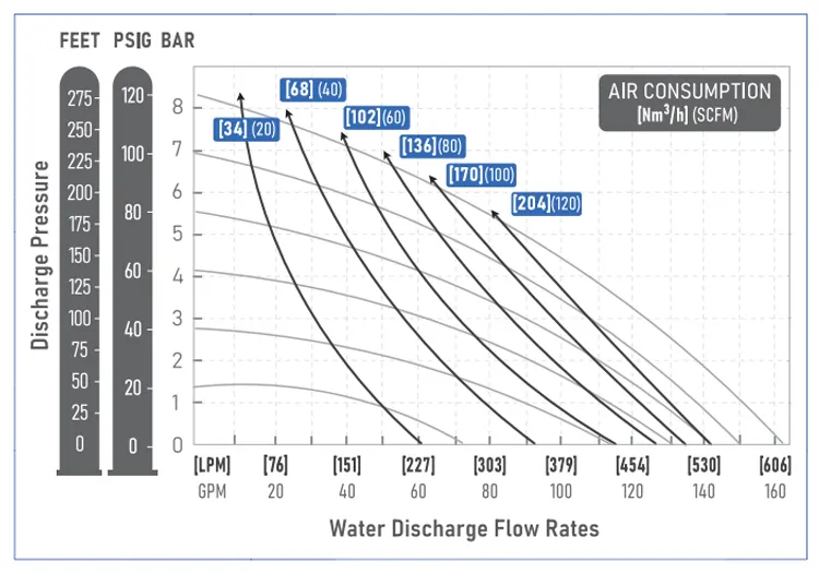 Pump Mechanism