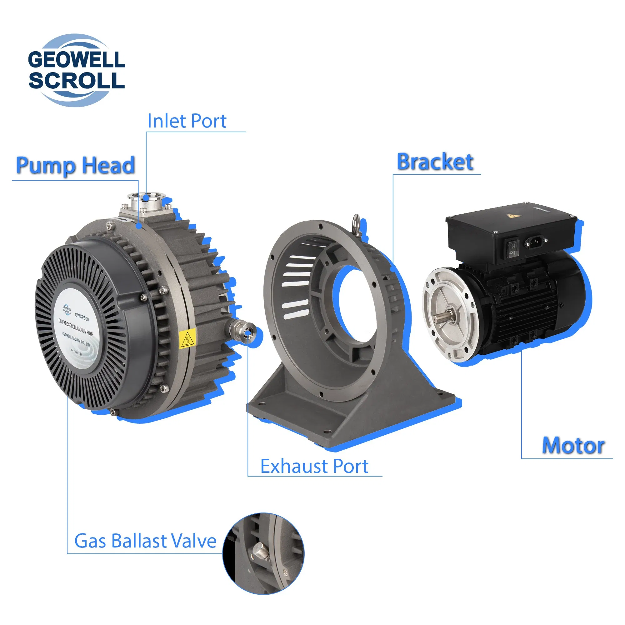 GWSP600 9L/s 1Pa laboratory industry freeze dryer semiconductor dry oil less oil free air scroll vacuum gas pump is better than &nbsp;screw diaphragm rotary vane