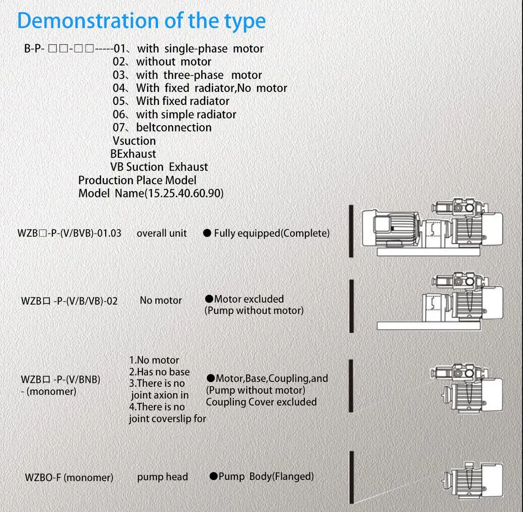 Technical Drawing 3