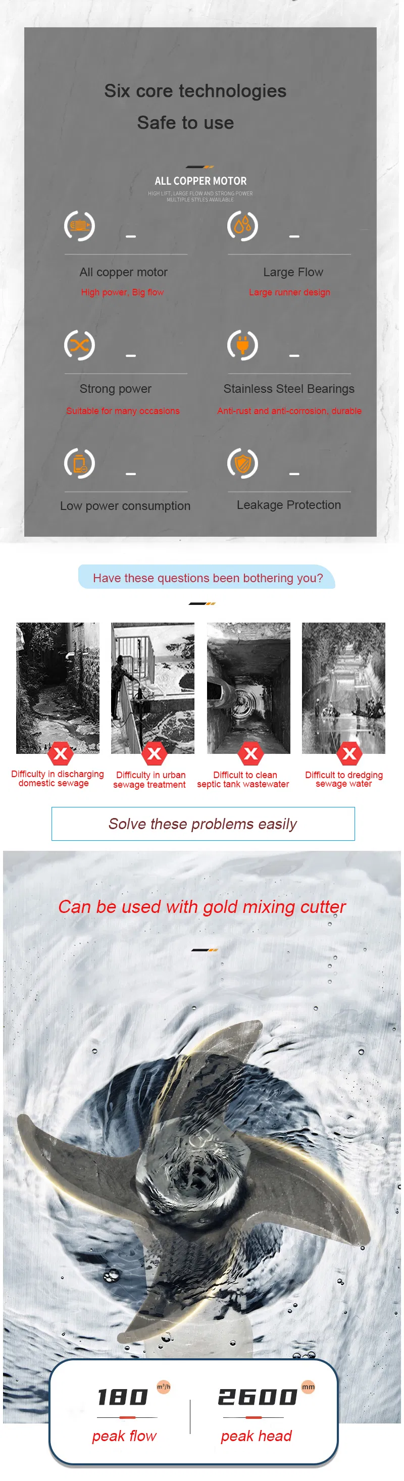 Technical Specifications