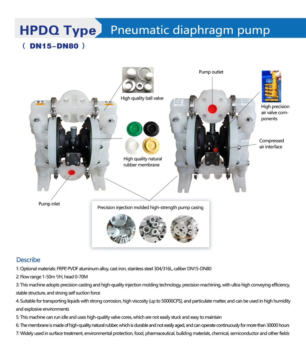 Product Description Details