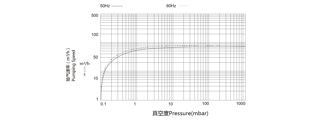 Dimensional Drawing 2