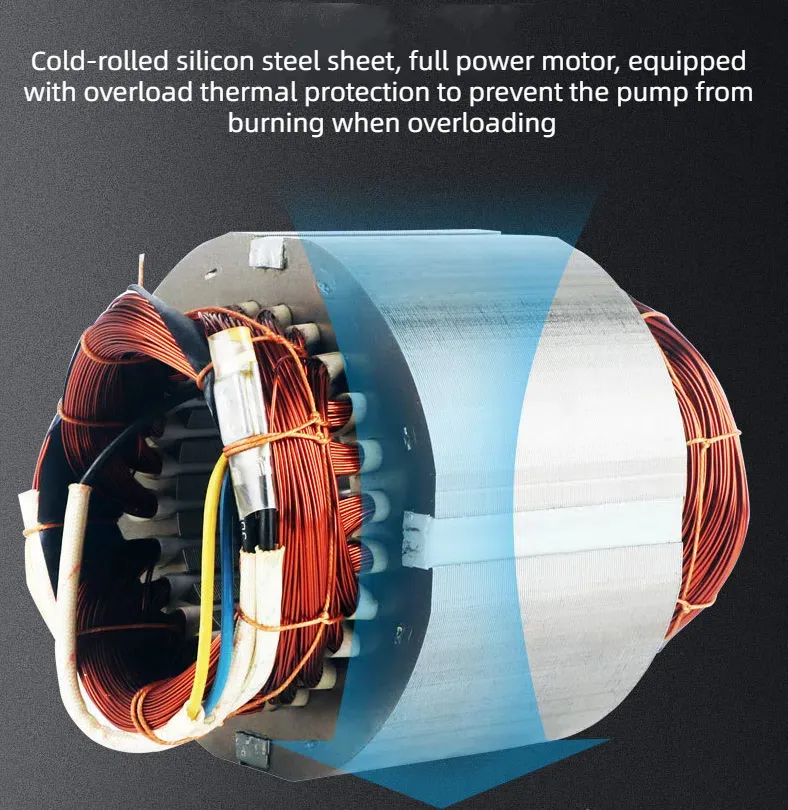 Pressure Performance