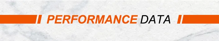 Model Parameters Header