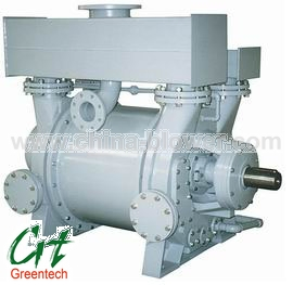 Liquid Ring Type Vacuum Pumps (2BE3) / Water Ring Vacuum Pump