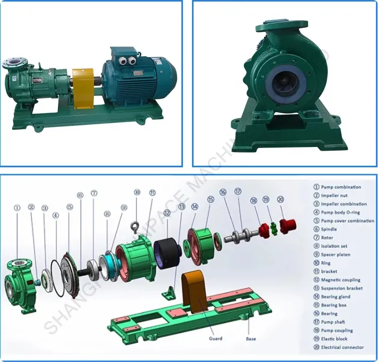 Magnetic Pump Overview