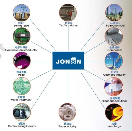 Application Examples