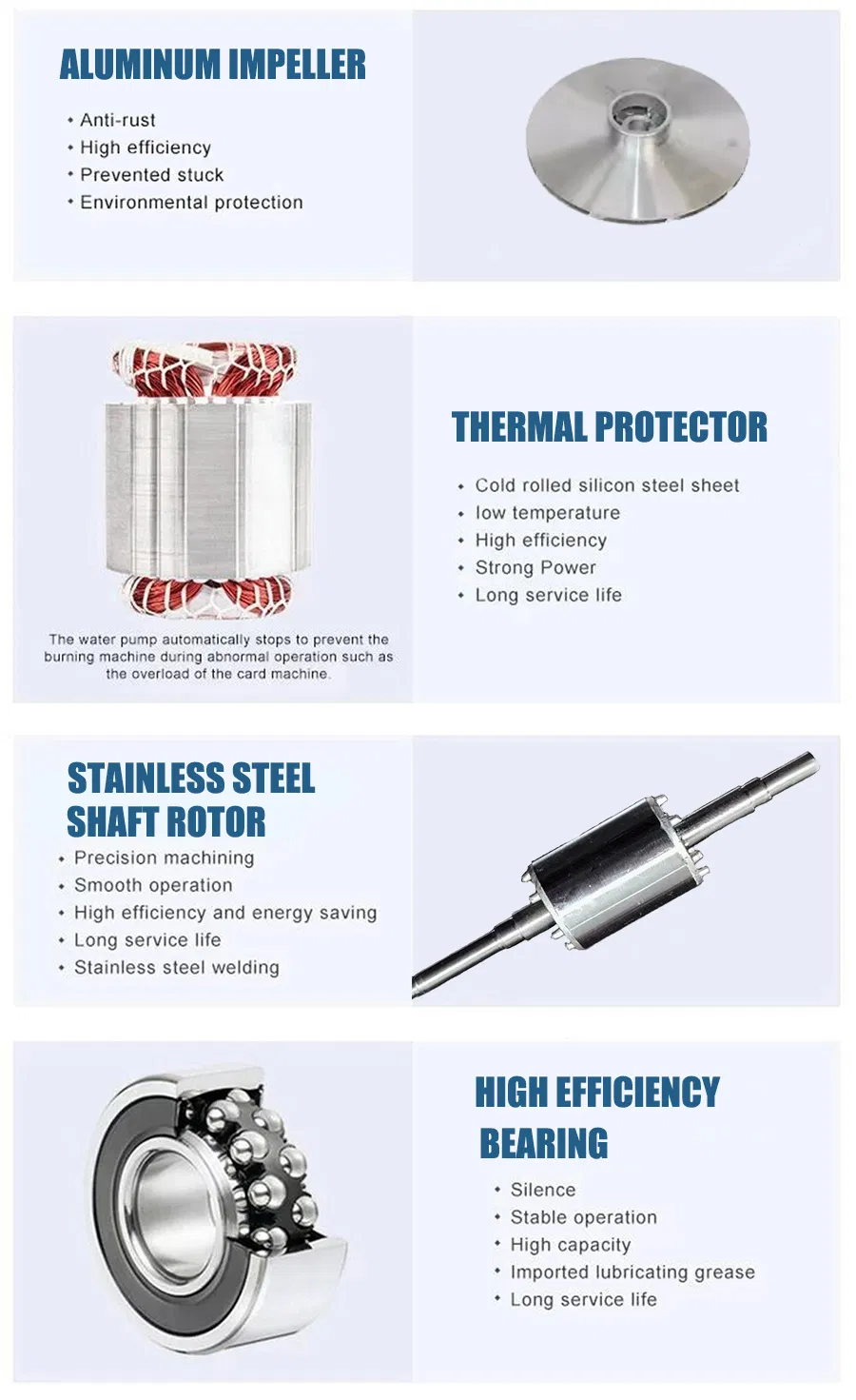 Pump Spare Parts Diagram
