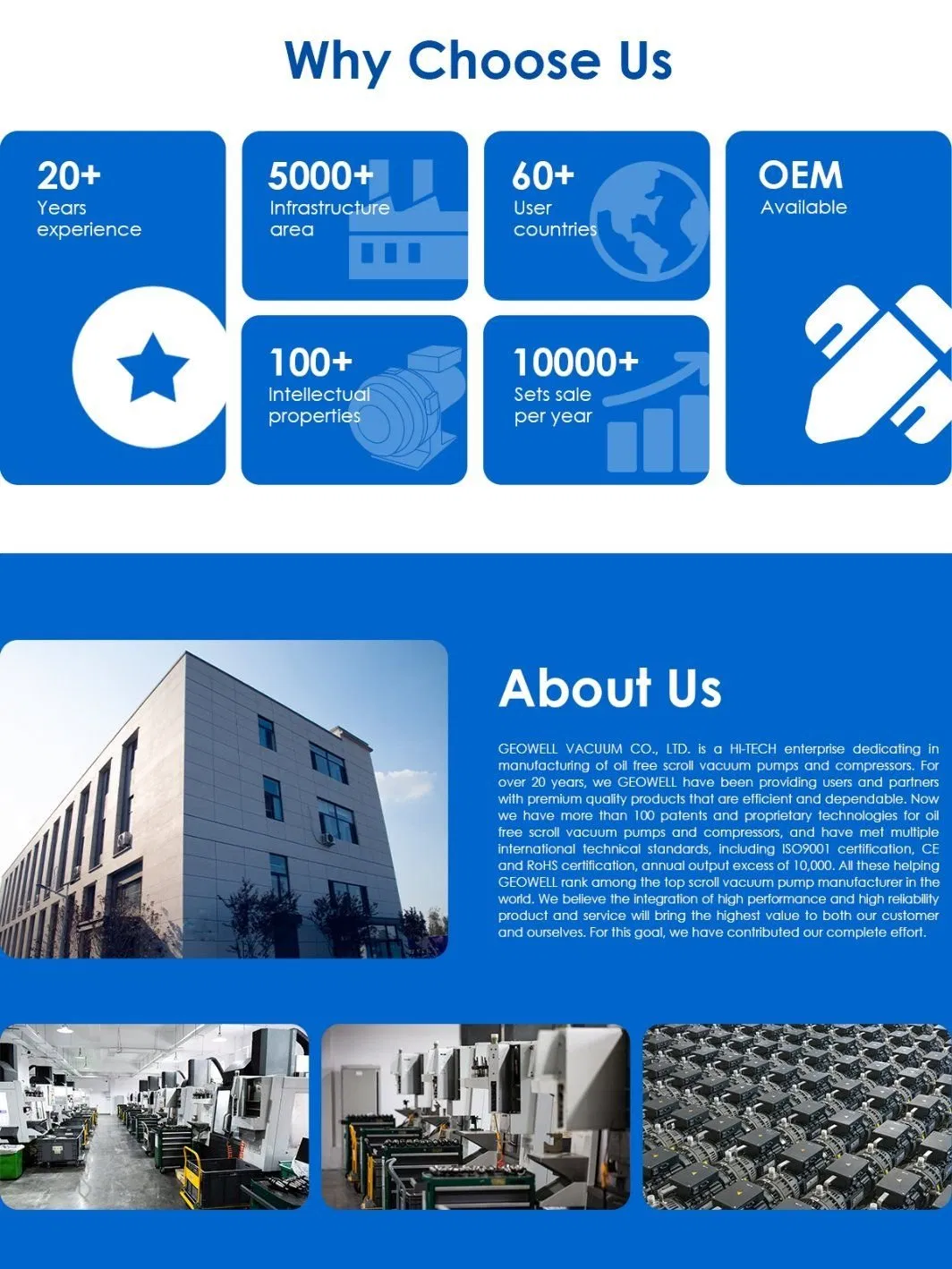 Enterprise Strength Overview