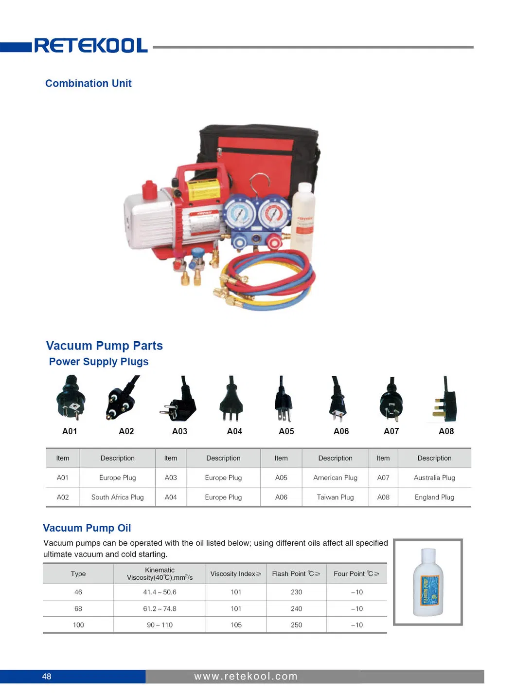 Vacuum Pump Components