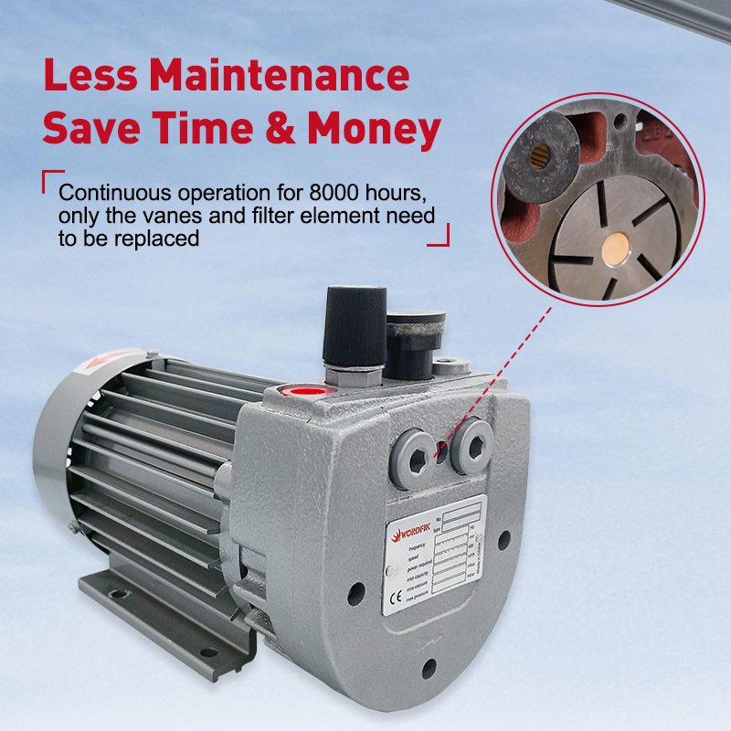 Small Compact Dry Rotary Vane Vacuum Pump Vacuum Sealing Machine Packaging 8m³ /H 150mbar Mini Vd8 Wordfik