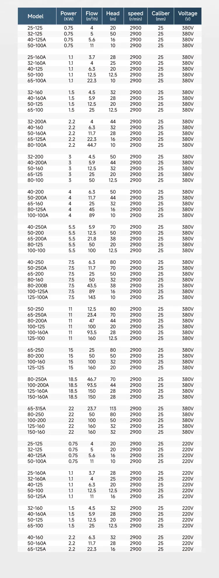 Industrial Pipeline Solution 5