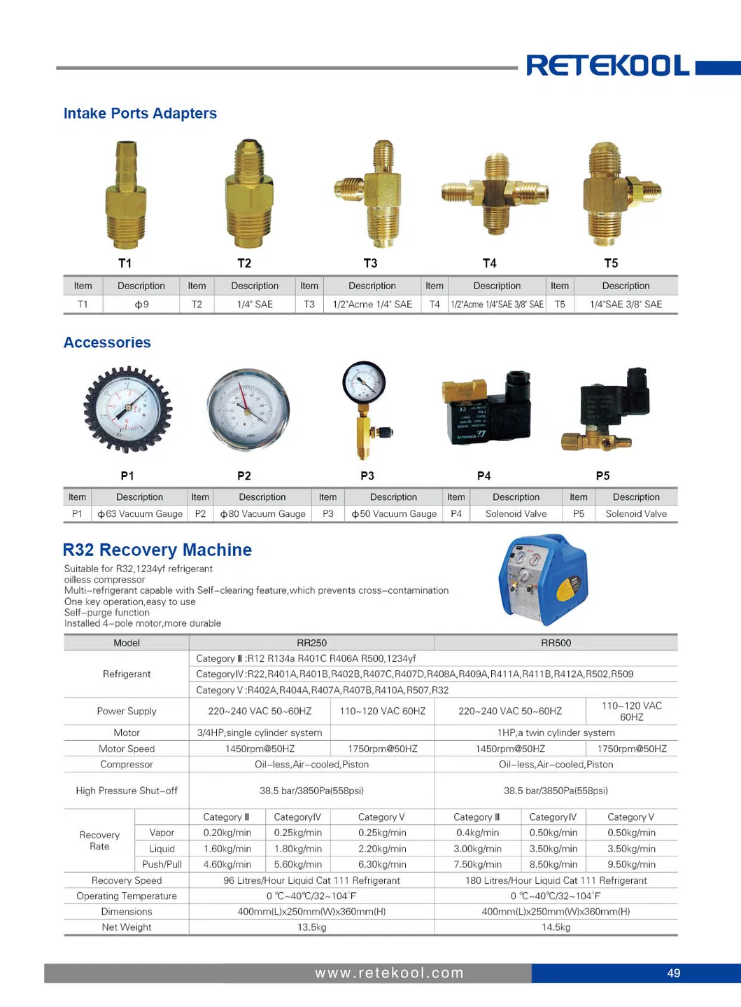 Vacuum Pump Dimensions