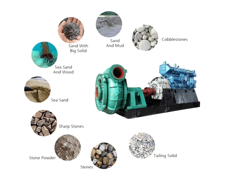 Heavy Duty Pump Detail 1