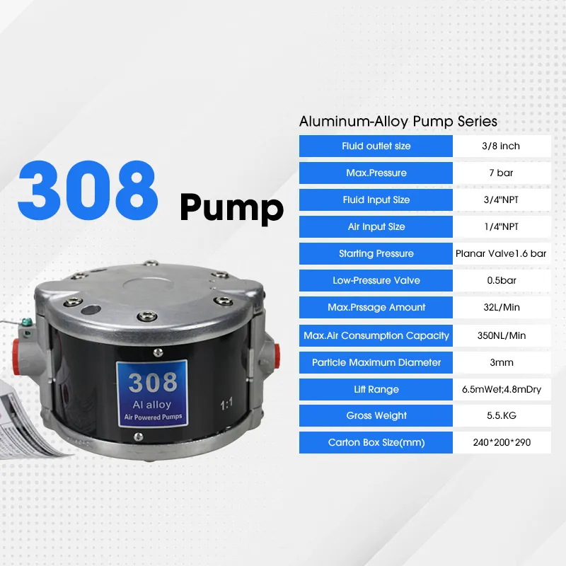 308 Pneumatic Pump View