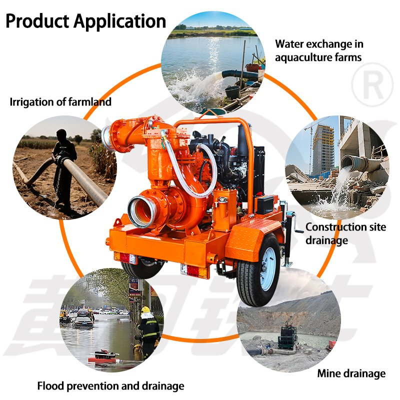High Pressure Mobile Diesel Water Pump, Dewatering Pump, Industrial Centrifugal Drainage Pump
