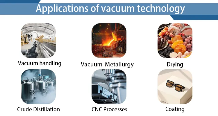 Pump Internal Structure