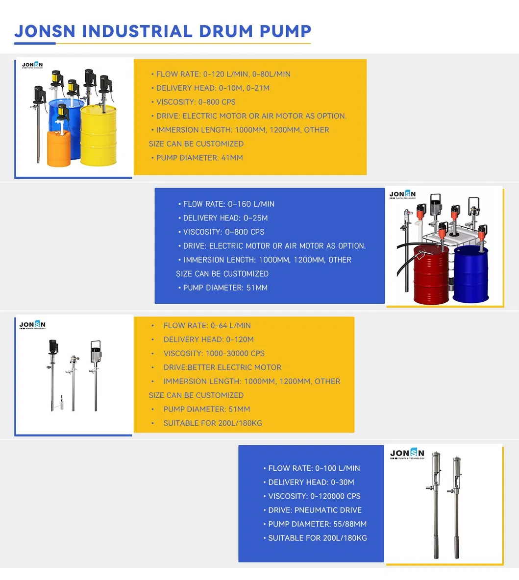 Drum Pump Visual 3