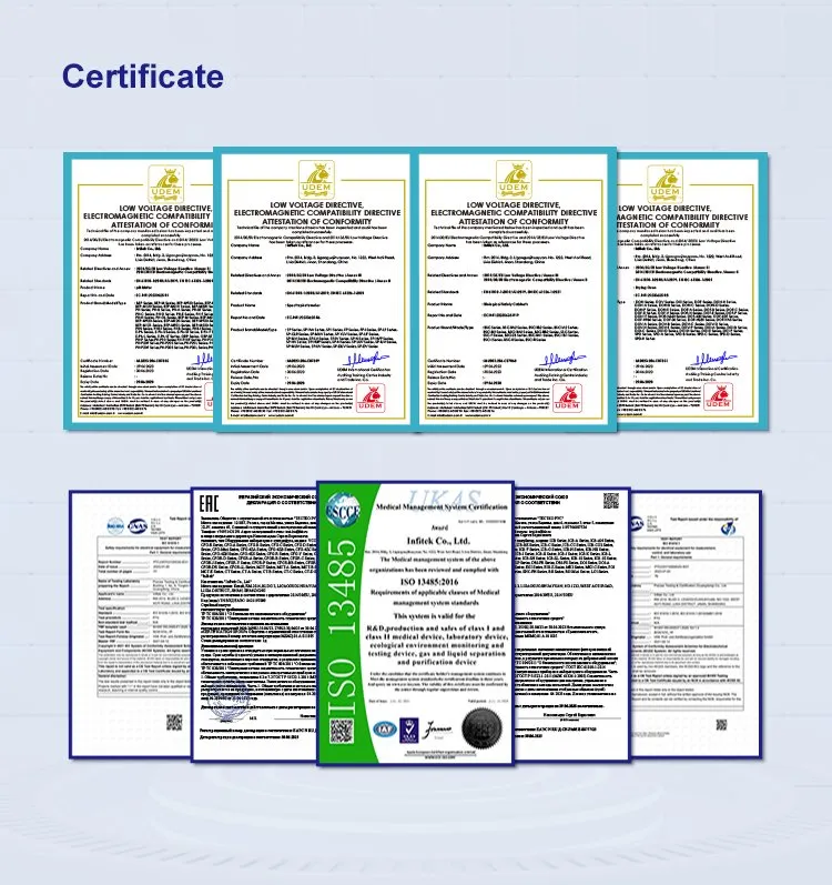 Certifications