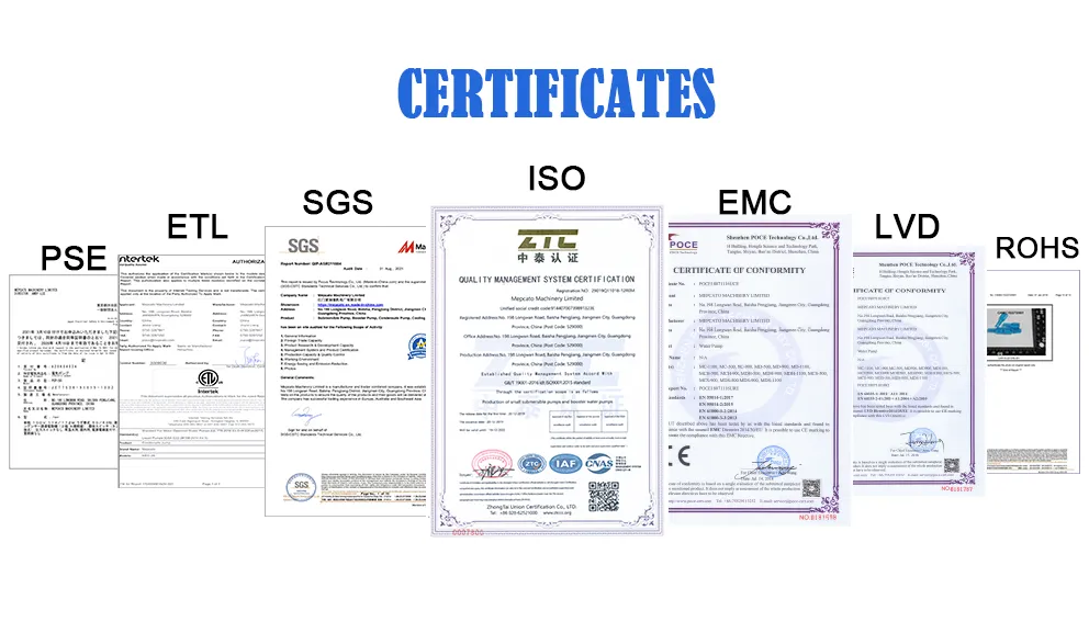 Certifications
