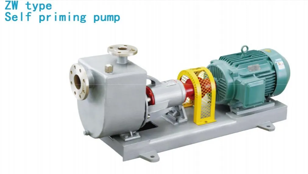 Industrial Pump Overview