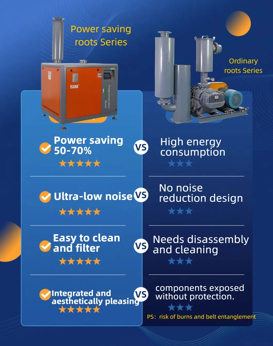 Vacuum Pump Features