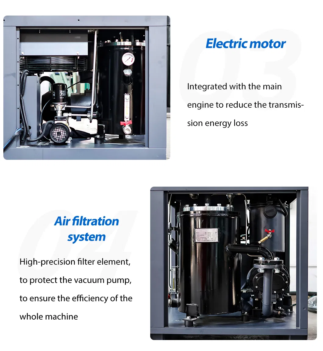 Operating Performance
