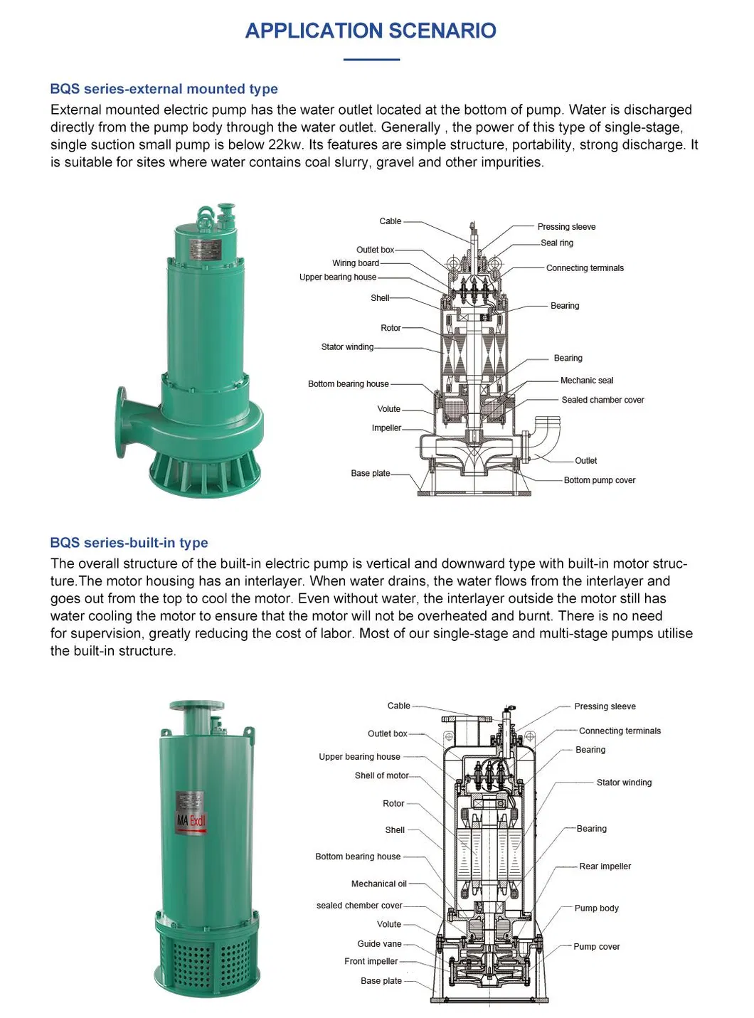 Submersible Sewage Pump View 7