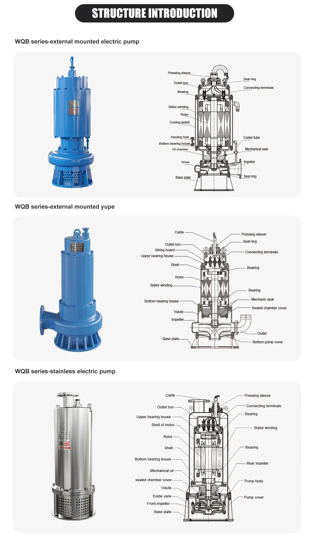 Submersible Pump Structure